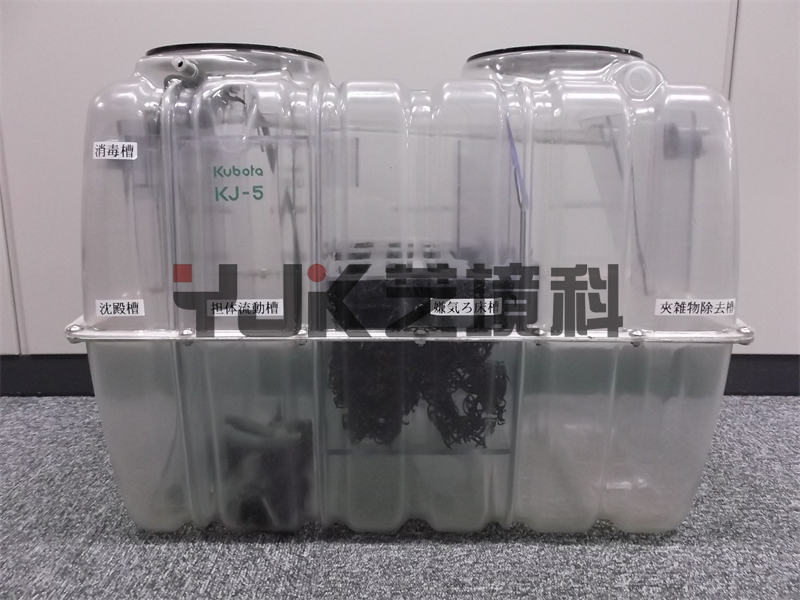 久保田凈化槽模型